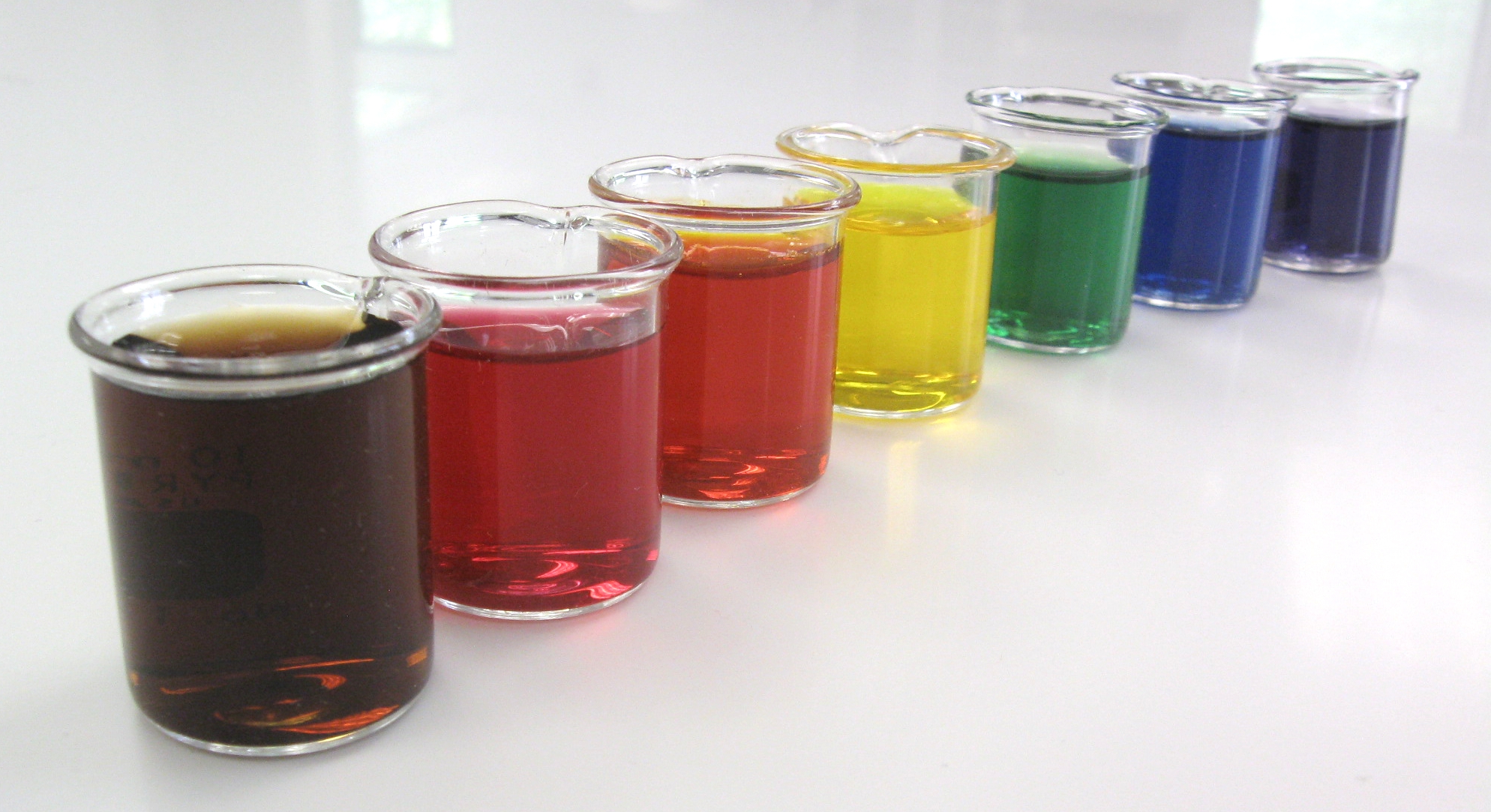 Eating with Your Eyes: The Chemistry of Food Colorings - American Chemical  Society